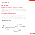 Tap FAQ Cover Image